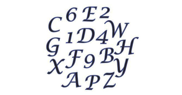 Alfabeto mayúscula y números  Script celeste