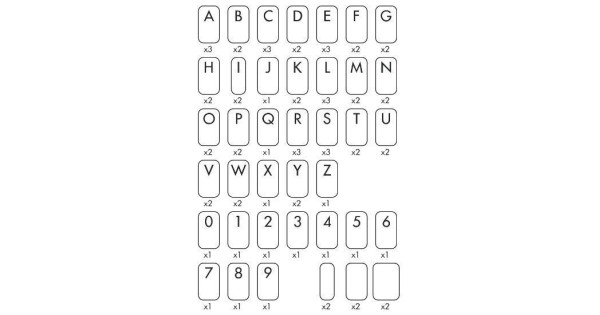 Marcador de letras y números PME
