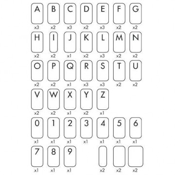 Marcador de letras y números PME