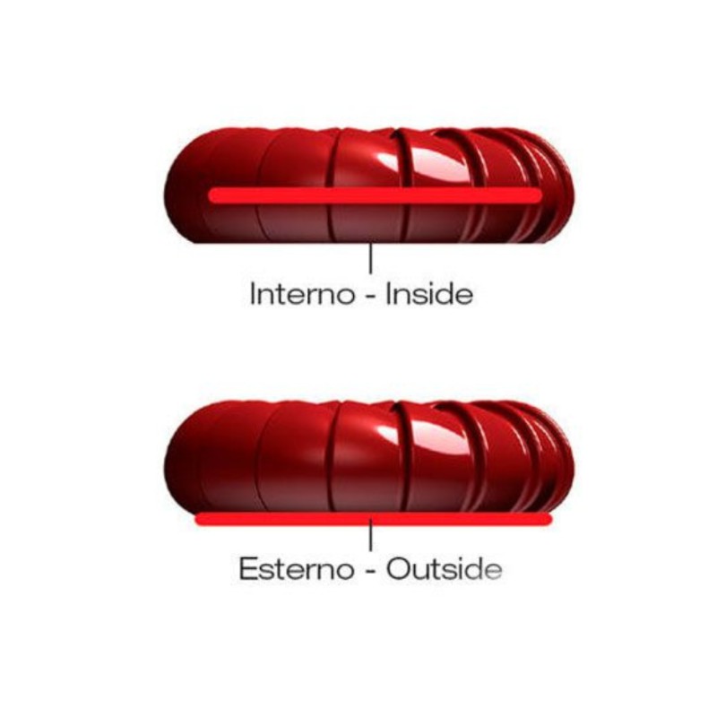 Kit Redtail Silikomart Professional
